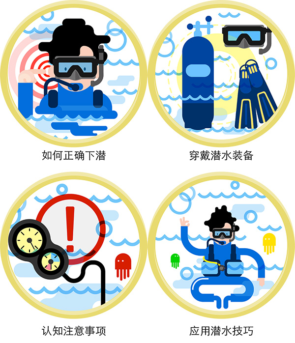 12/12正式上線！PADI 最新課程【休閑潛水員Resort Diver】 丨 一天拿證，潛遍全球