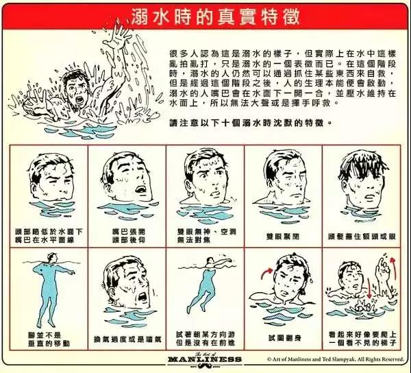 夏天玩水，一定要知道的防溺水知識(shí)！