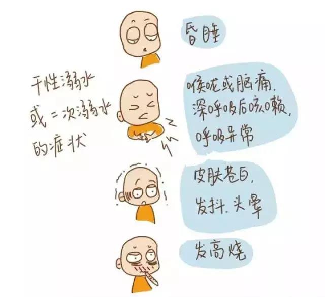 夏天玩水，一定要知道的防溺水知識(shí)！